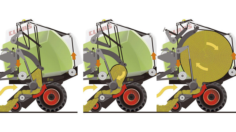 CLAAS Variant Drive